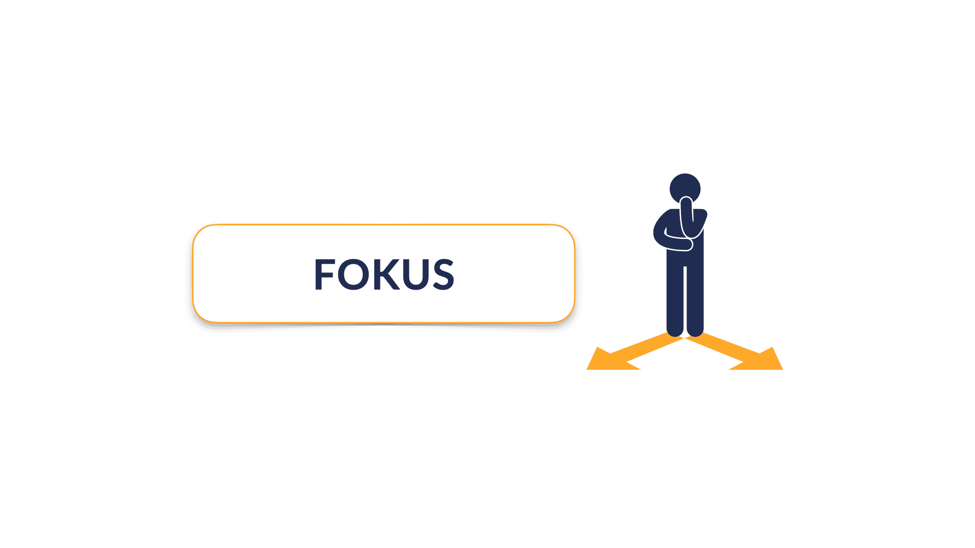 Fokus